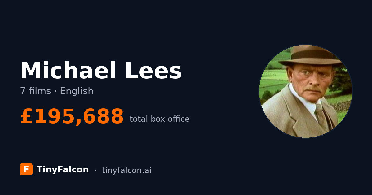 Michael Lees