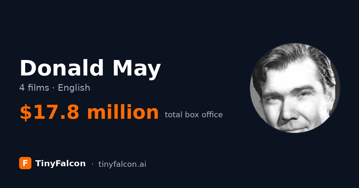Donald May