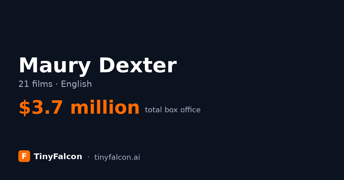 Maury Dexter