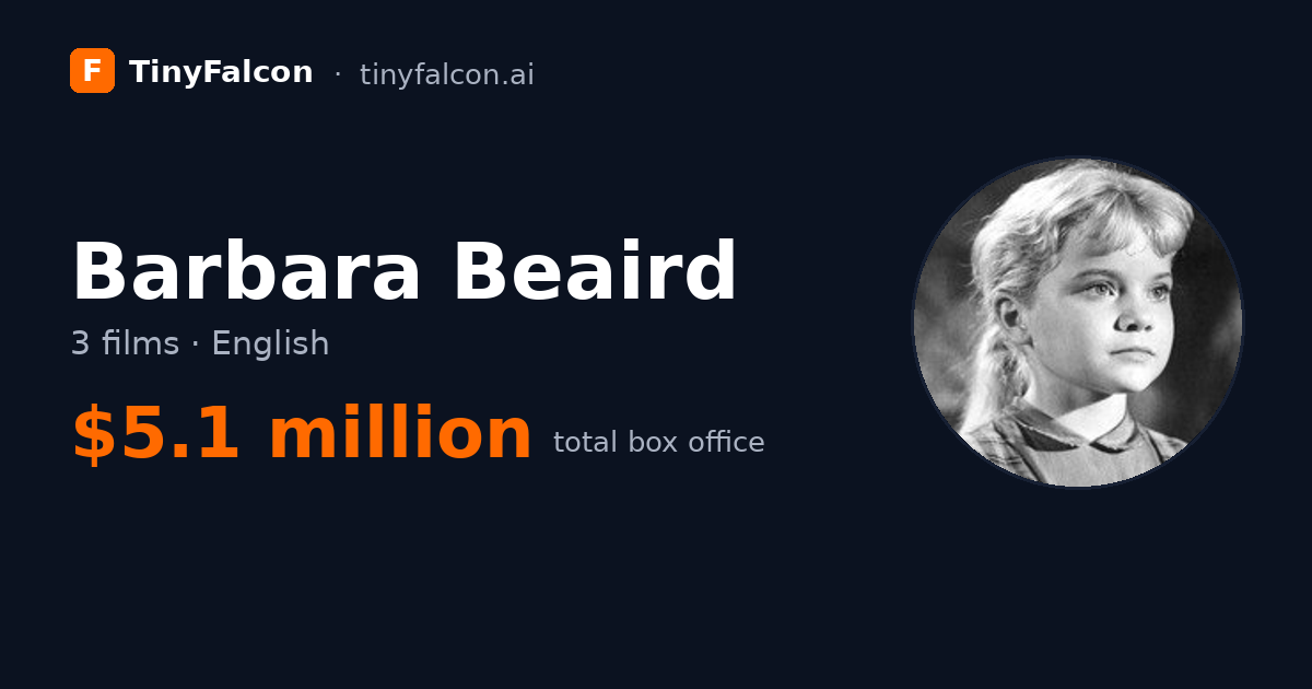 Barbara Beaird