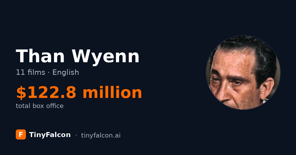 Than Wyenn