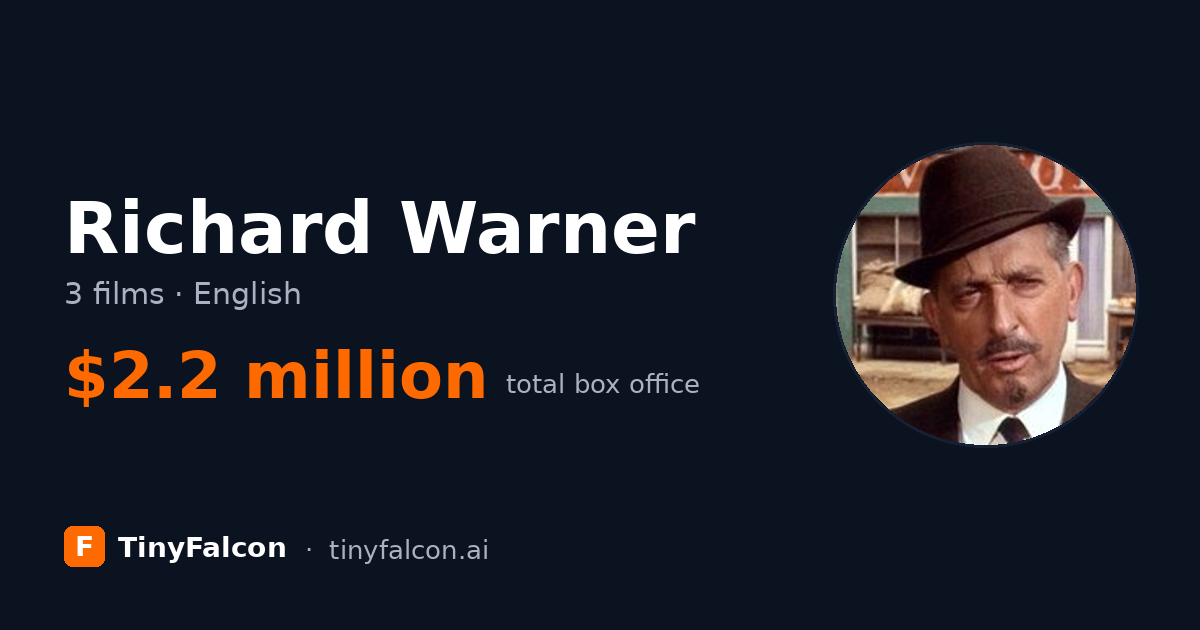 Richard Warner
