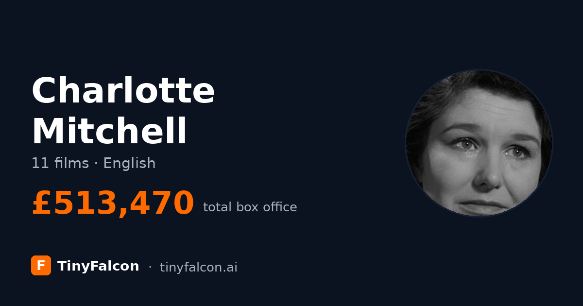 Charlotte Mitchell