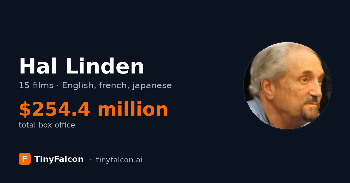 Hal Linden
