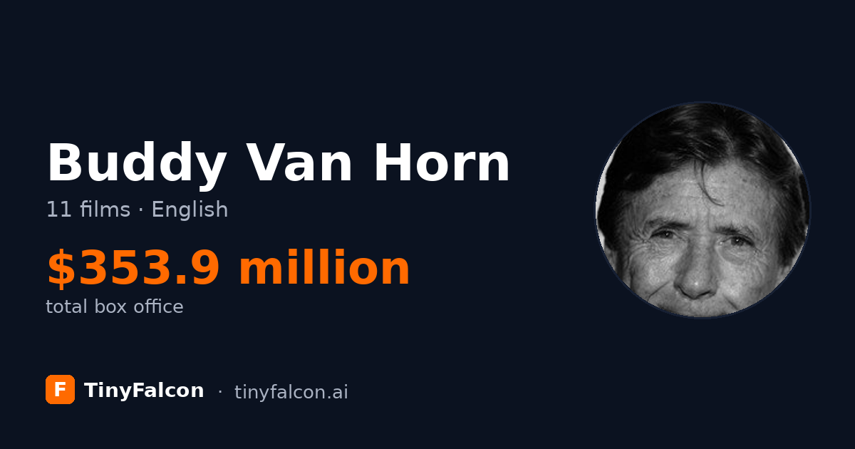 Buddy Van Horn