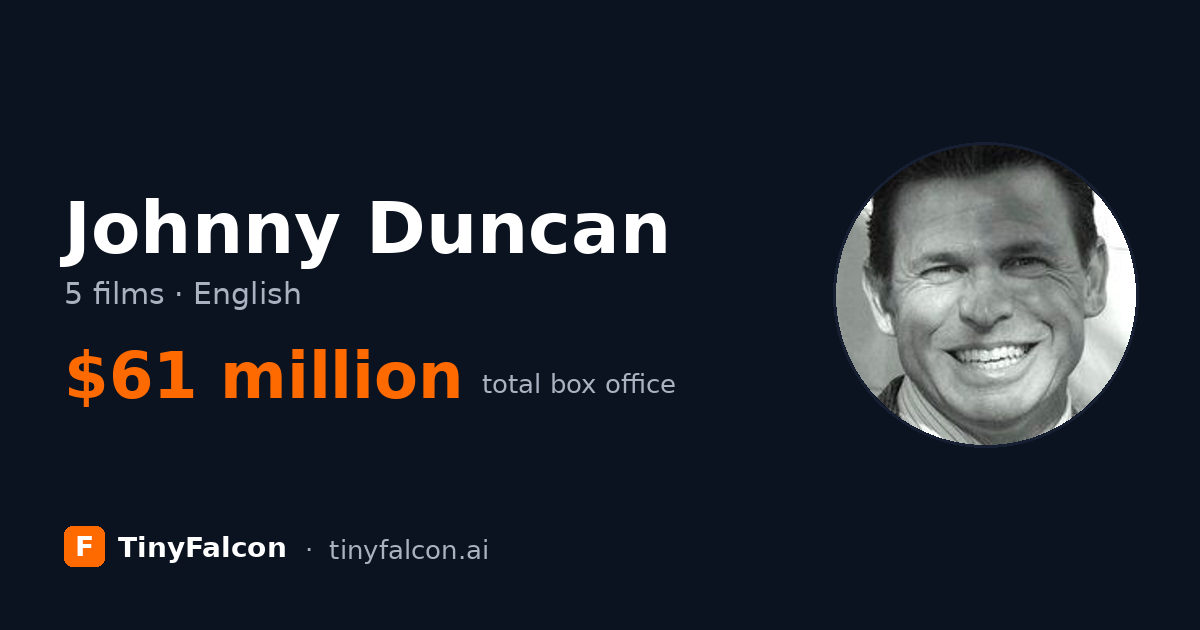 Johnny Duncan