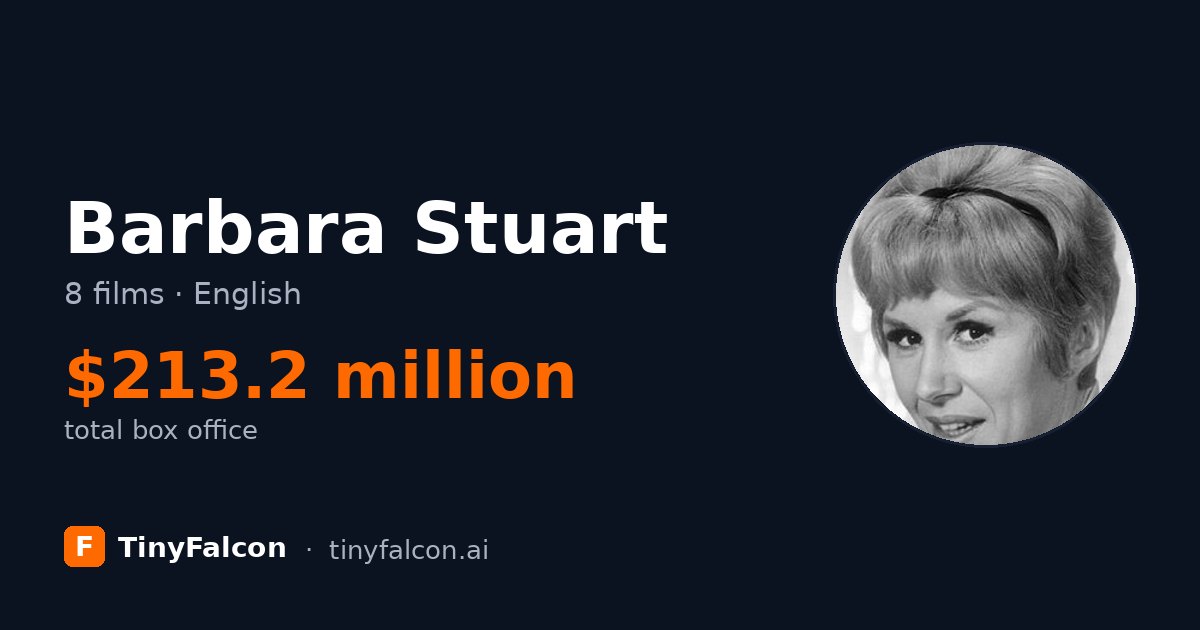 Barbara Stuart