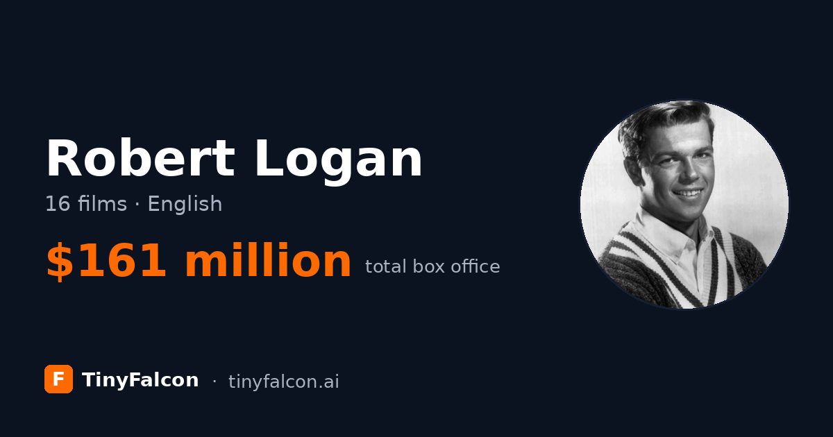 Robert Logan