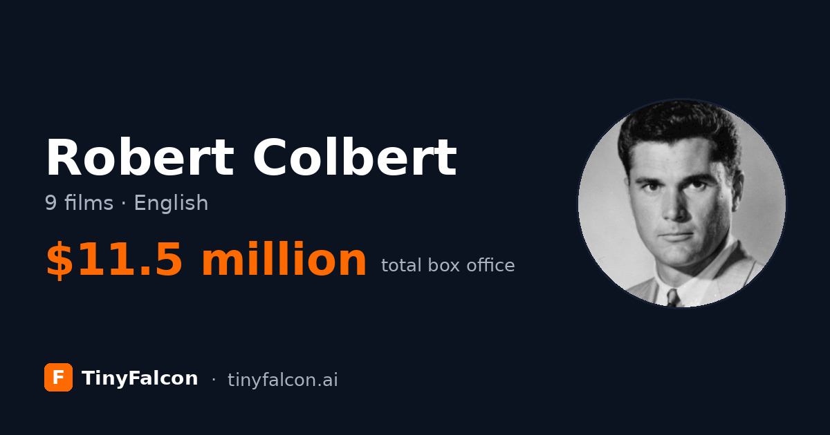 Robert Colbert