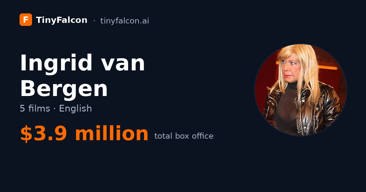 Ingrid van Bergen