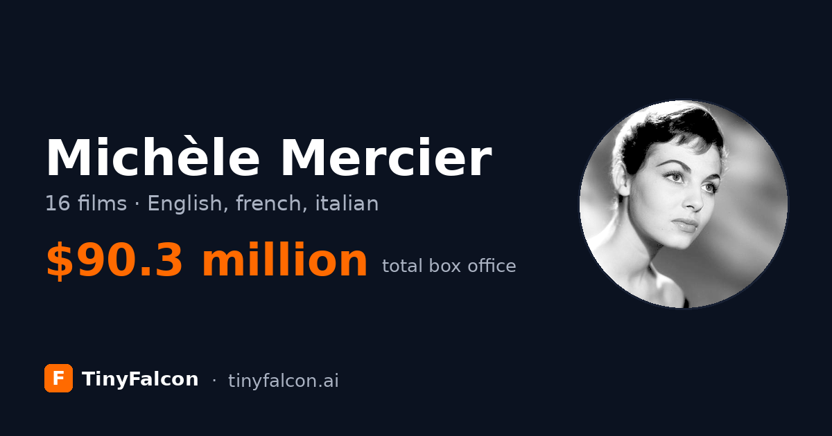 Michèle Mercier