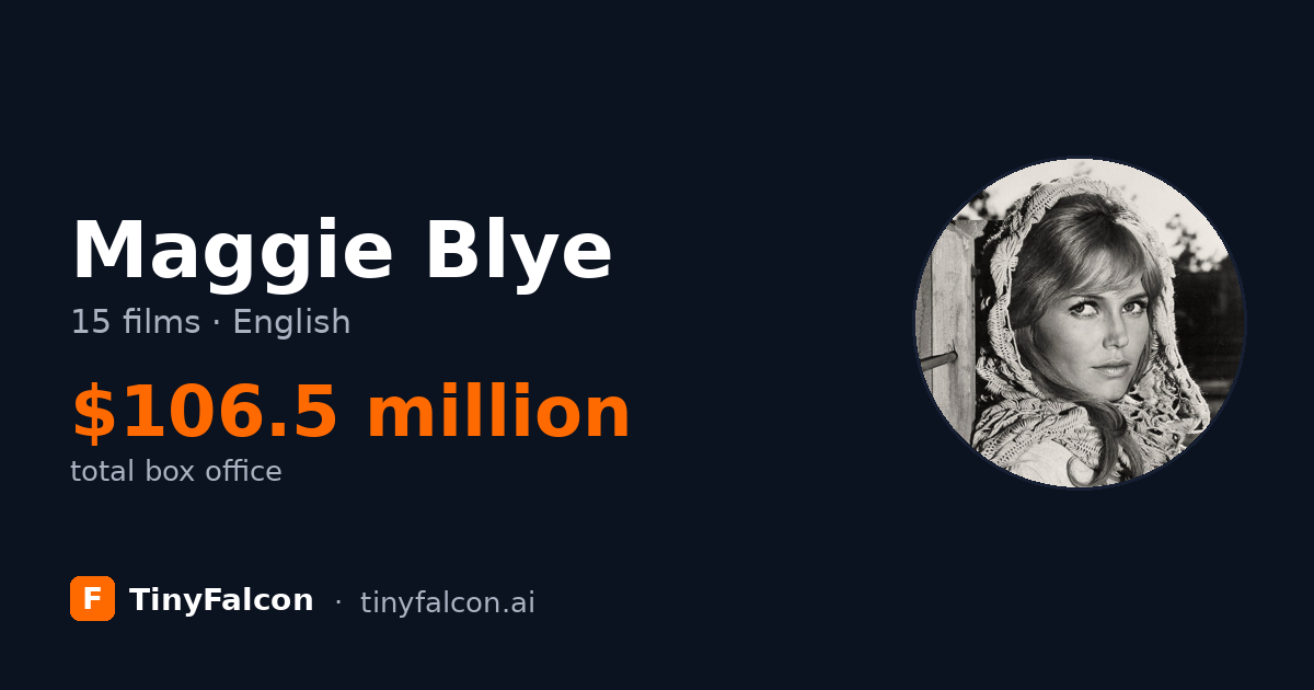 Maggie Blye