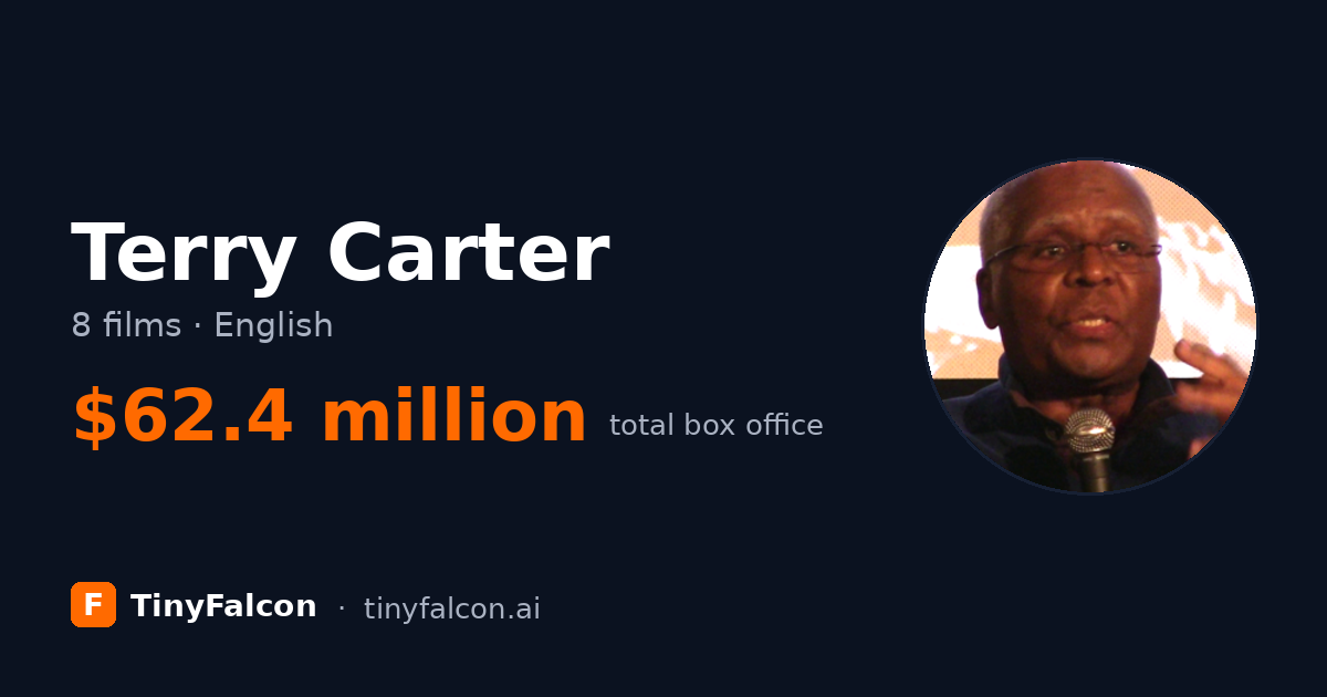 Terry Carter