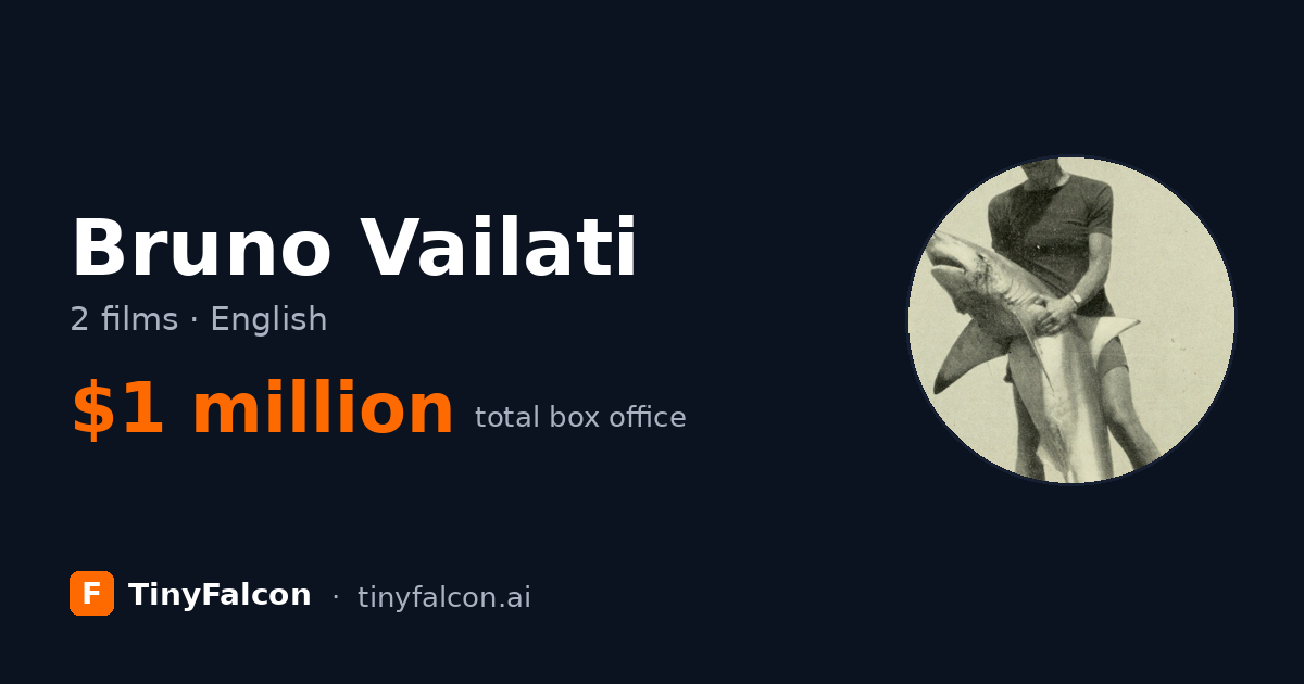 Bruno Vailati