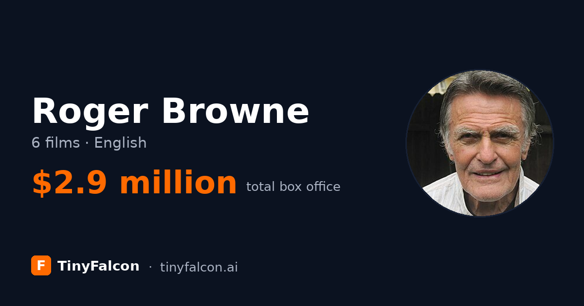 Roger Browne