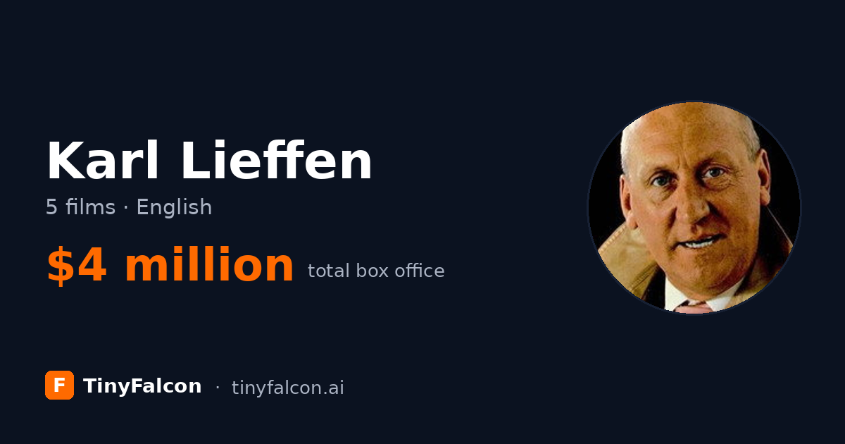 Karl Lieffen
