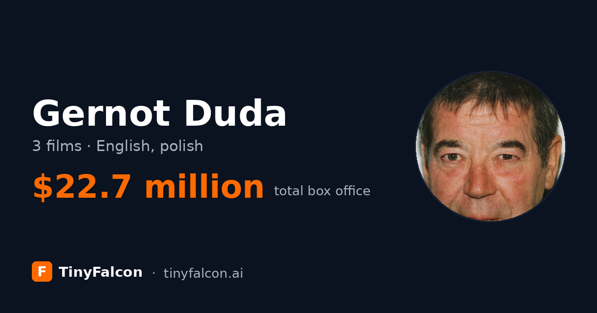 Gernot Duda