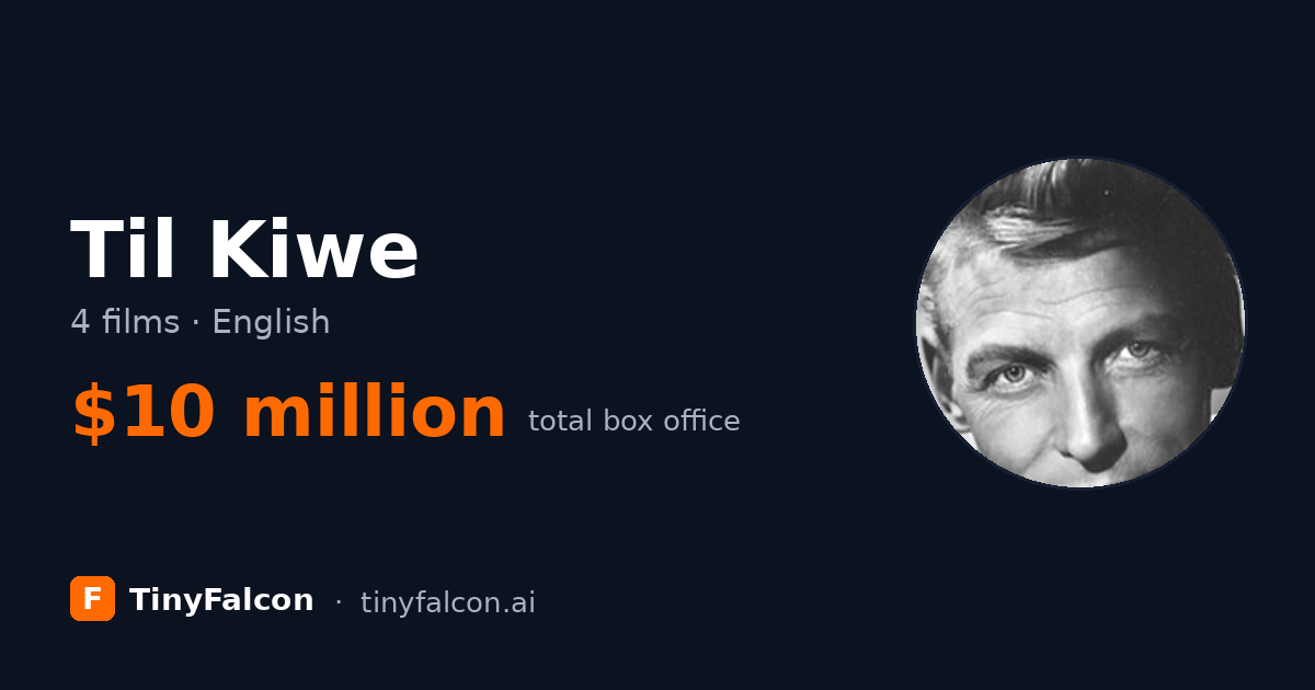 Til Kiwe