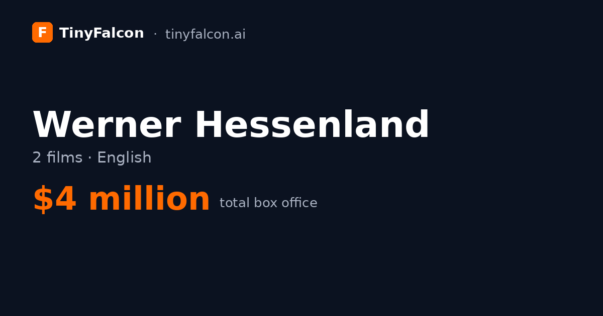 Werner Hessenland