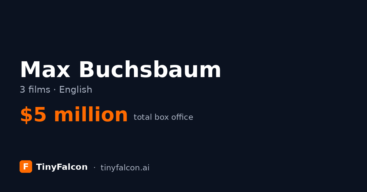 Max Buchsbaum