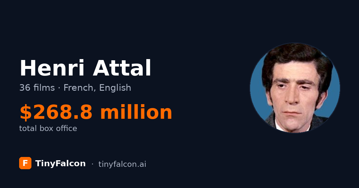 Henri Attal