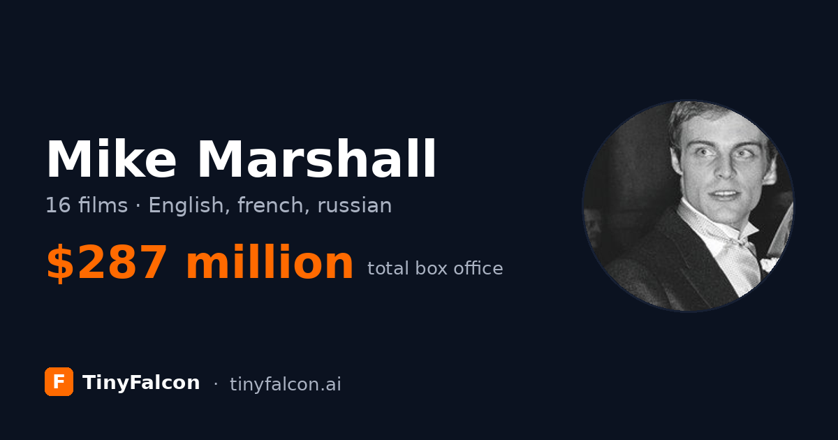 Mike Marshall