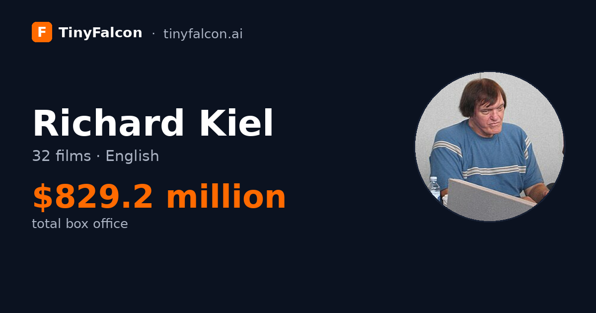 Richard Kiel