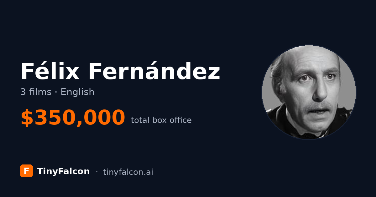 Félix Fernández