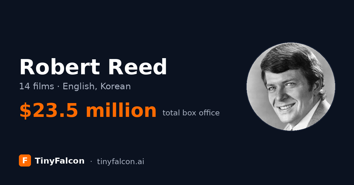 Robert Reed