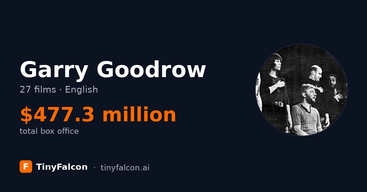 Garry Goodrow