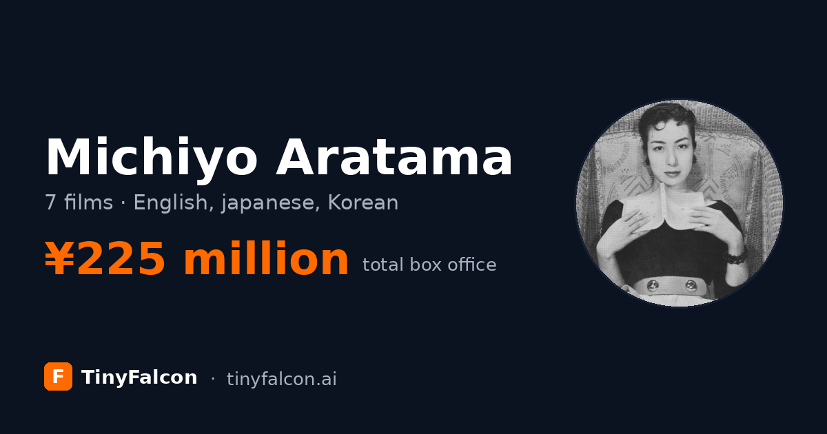 Michiyo Aratama