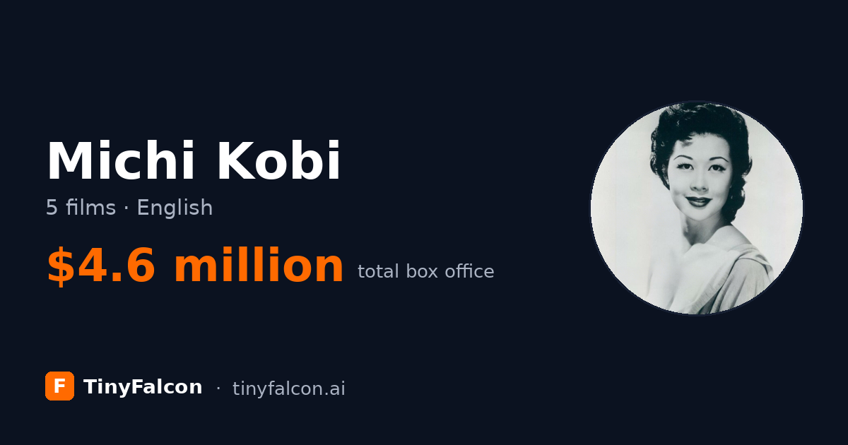 Michi Kobi