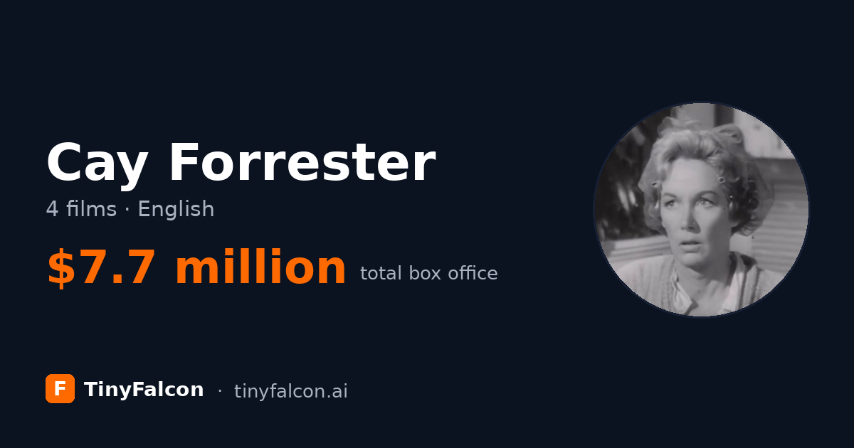 Cay Forrester