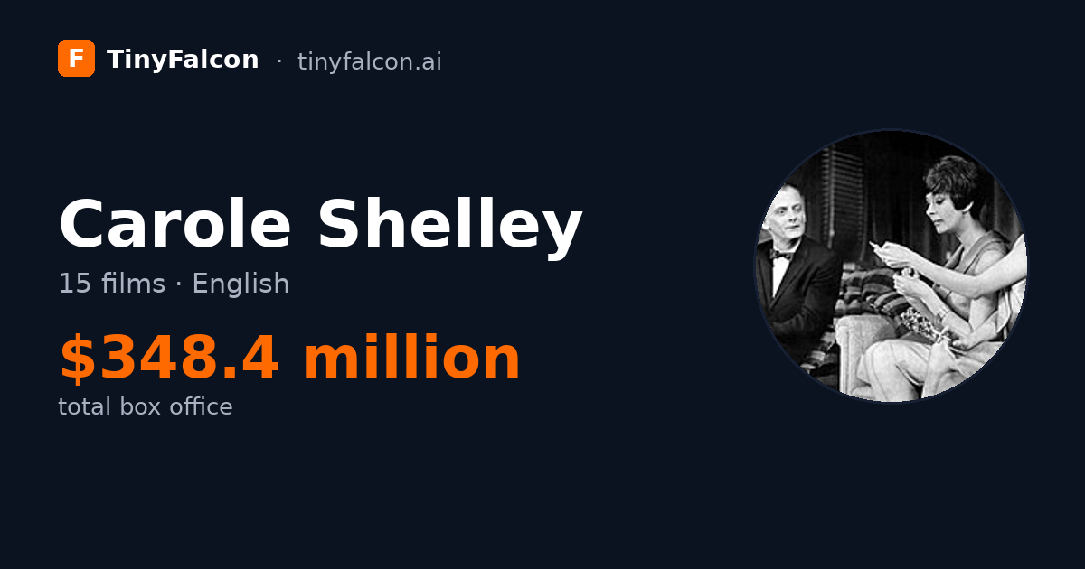 Carole Shelley