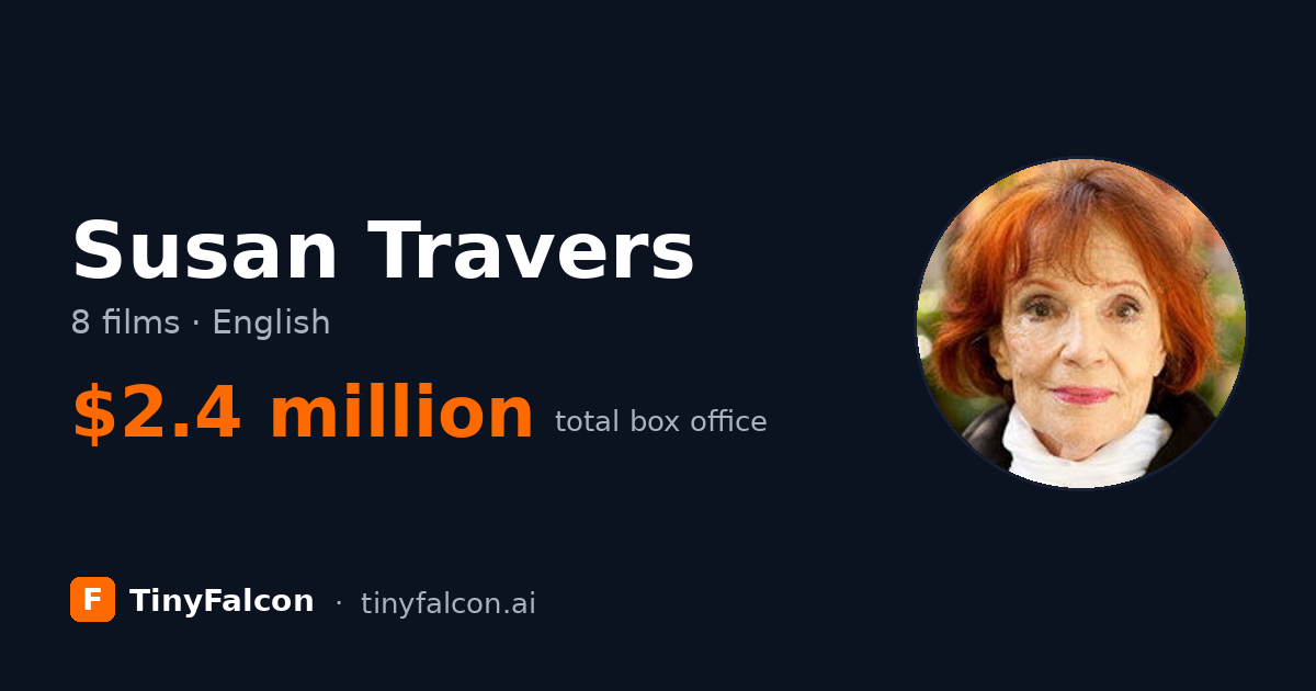Susan Travers