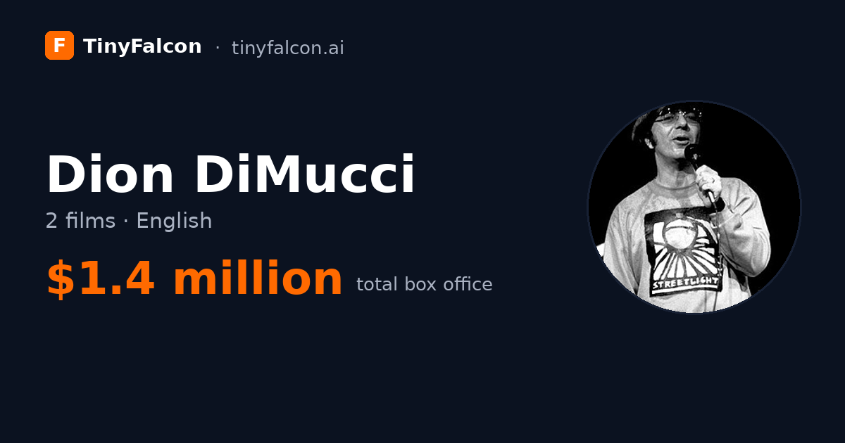Dion DiMucci