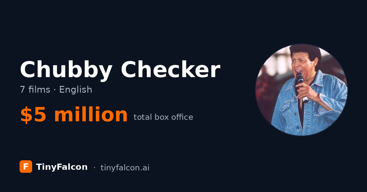 Chubby Checker