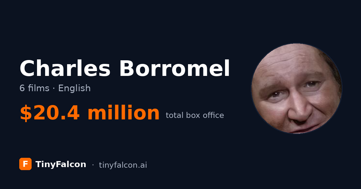 Charles Borromel