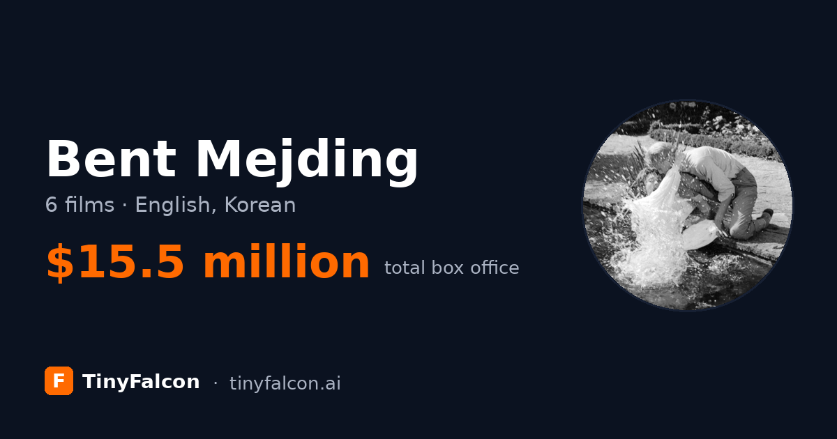 Bent Mejding