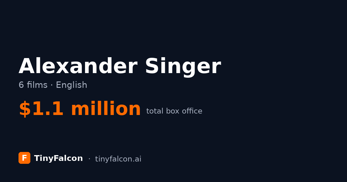 Alexander Singer