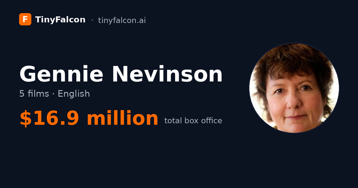 Gennie Nevinson