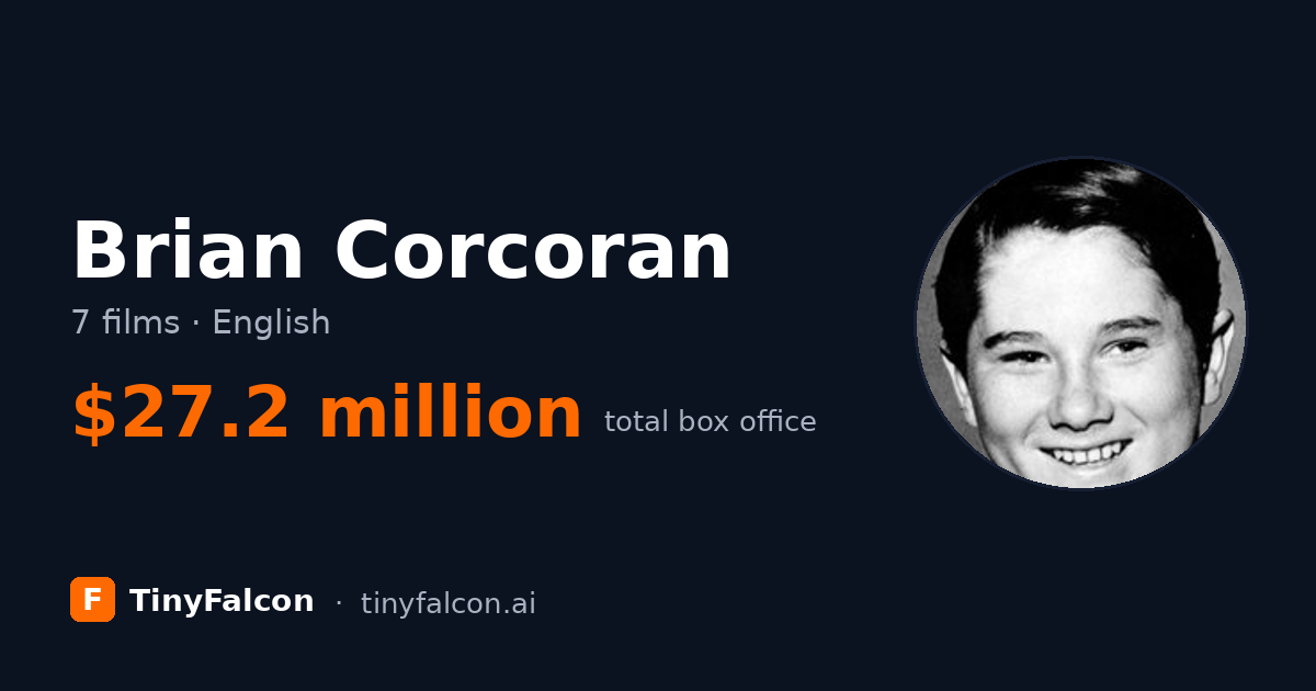 Brian Corcoran