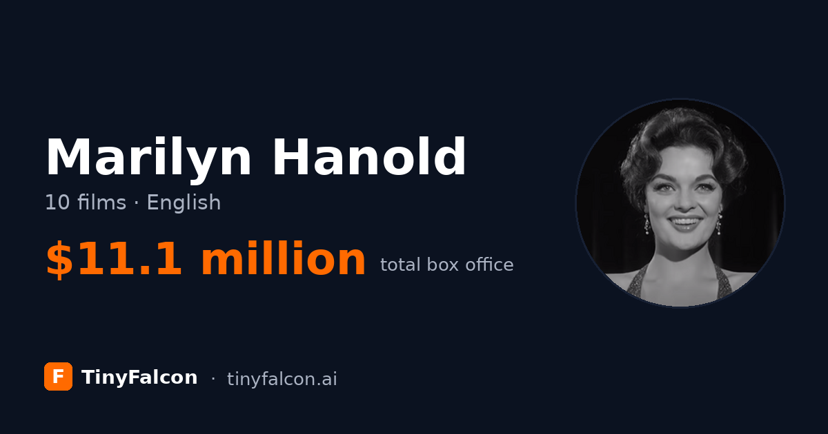 Marilyn Hanold