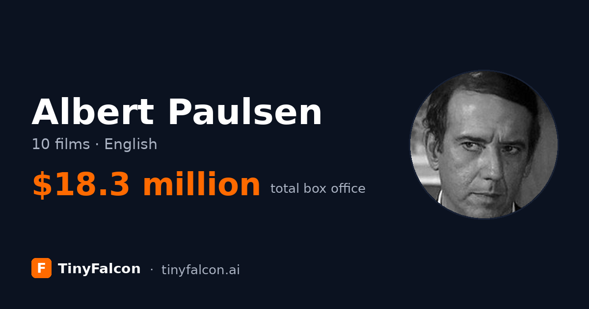 Albert Paulsen