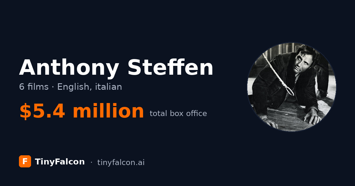 Anthony Steffen