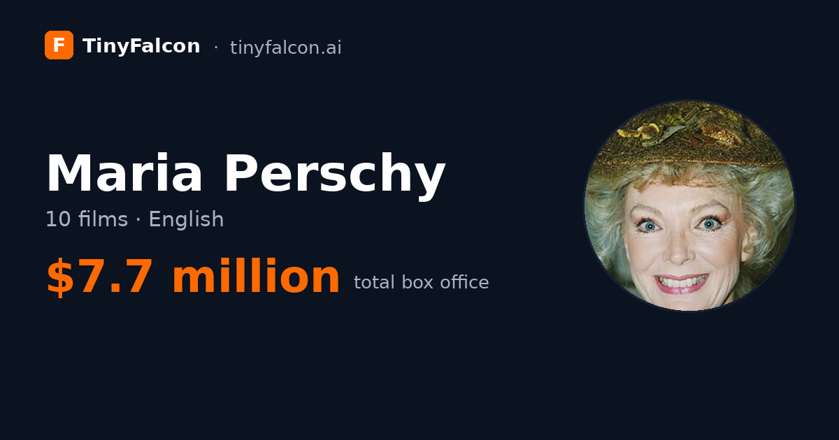 Maria Perschy