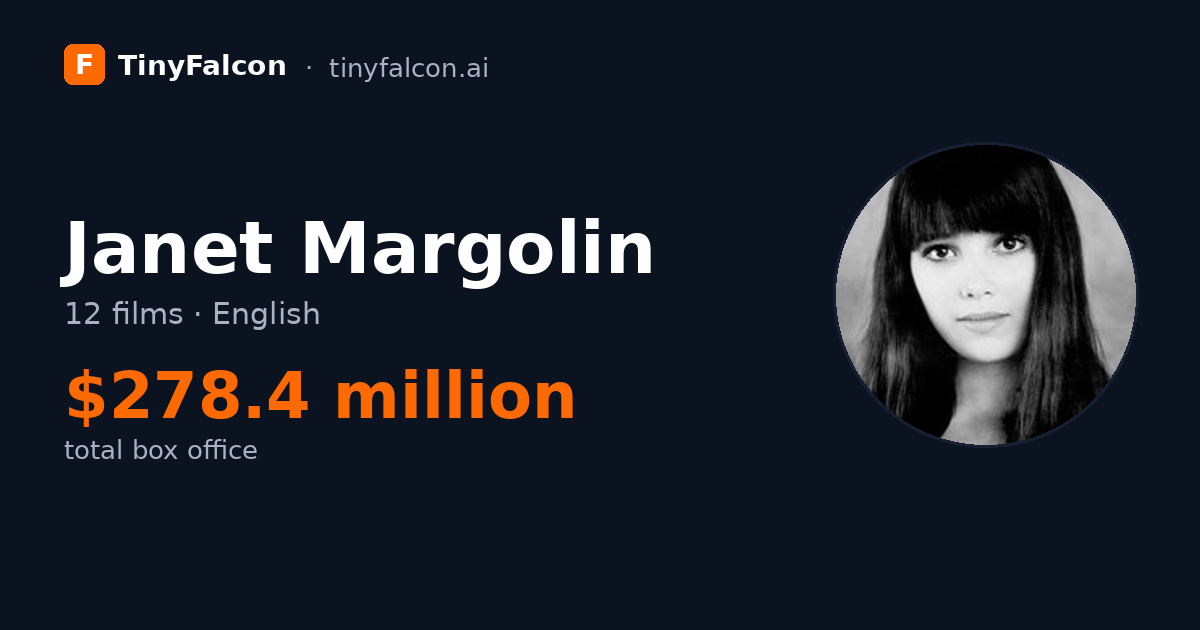 Janet Margolin