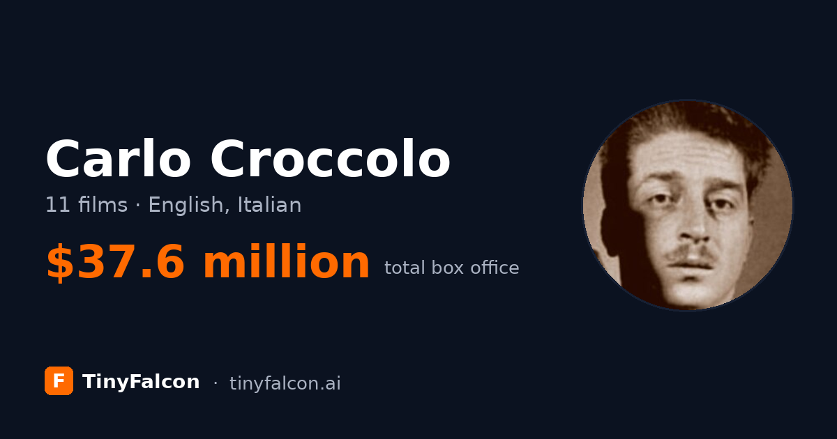 Carlo Croccolo