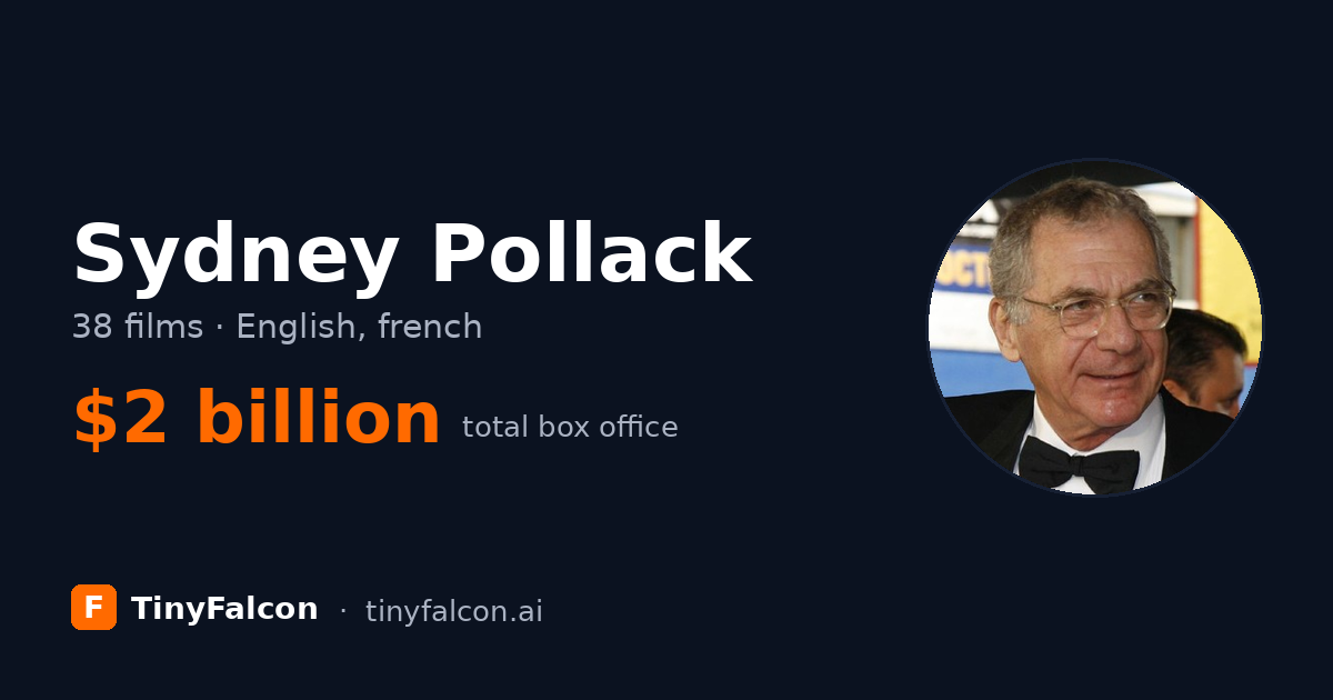 Sydney Pollack