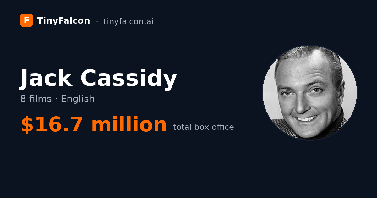 Jack Cassidy